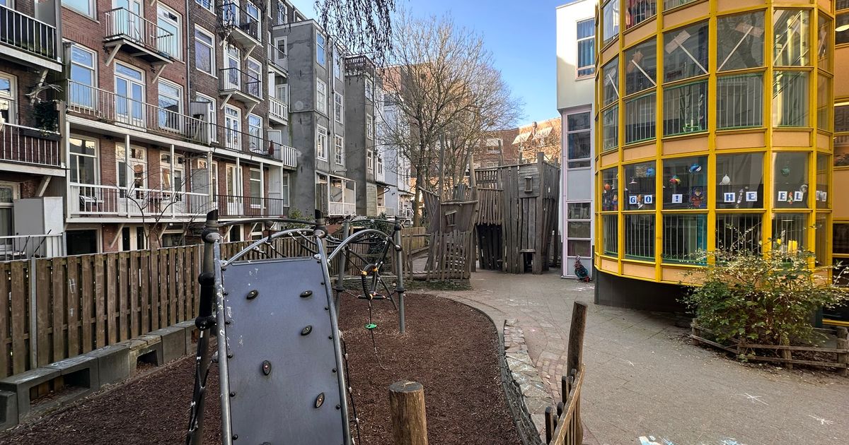 Dr Rijk Kramer Nassaukade Schoolwijzer Amsterdam